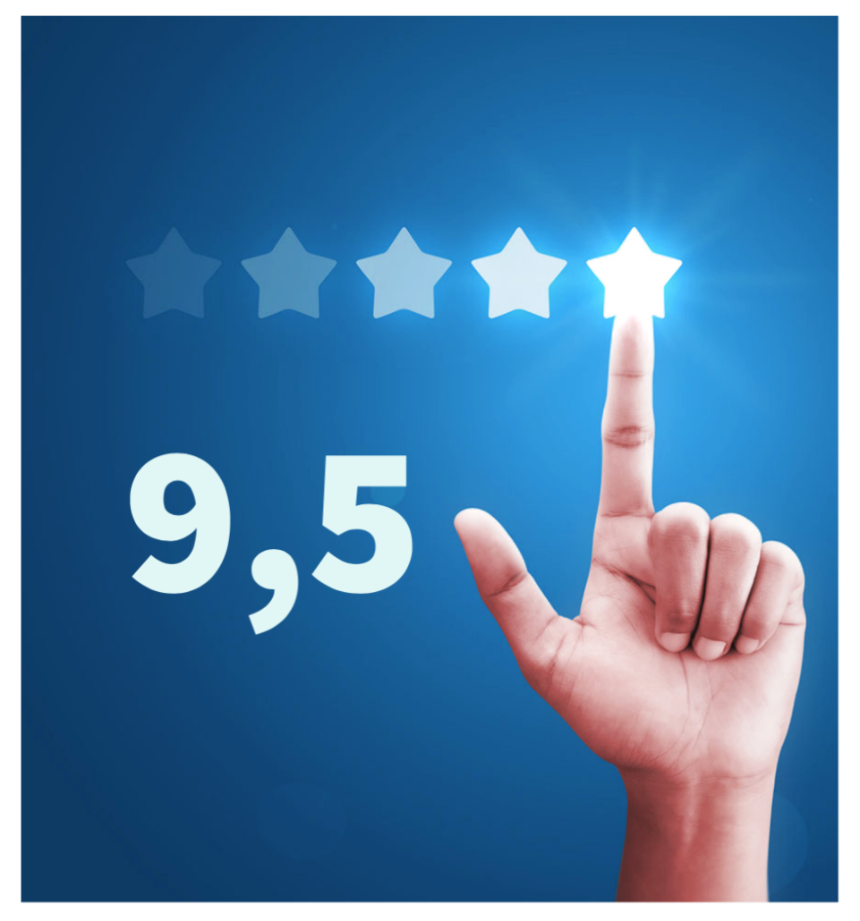 Mobella-Blog-rating Mobella-Blog-rating